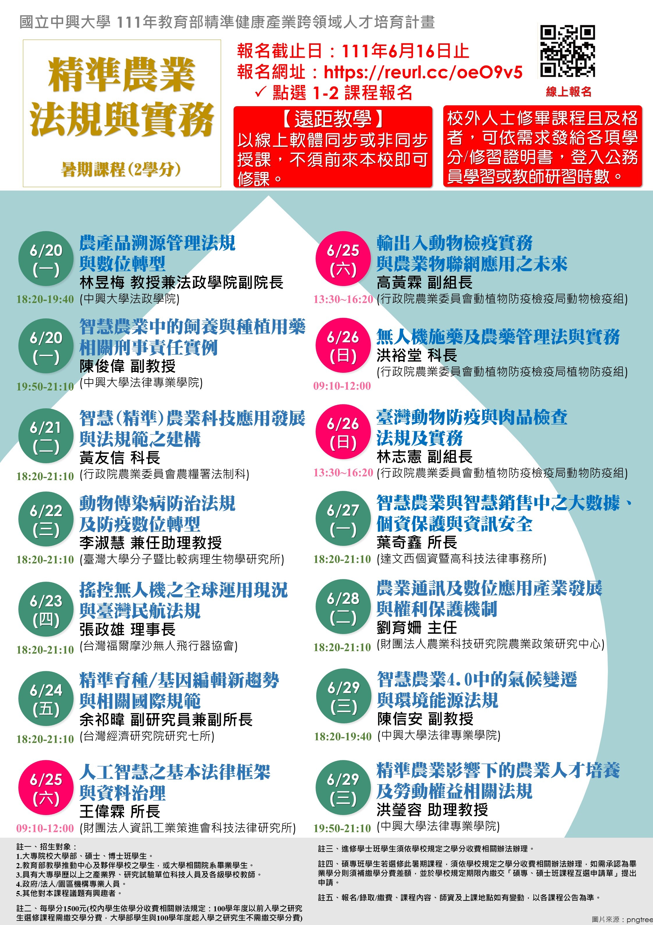 【報名公告】111年國立中興大學法律學系「精準農業法規與實務」暑期學分班 報名截止日：111/6/16
