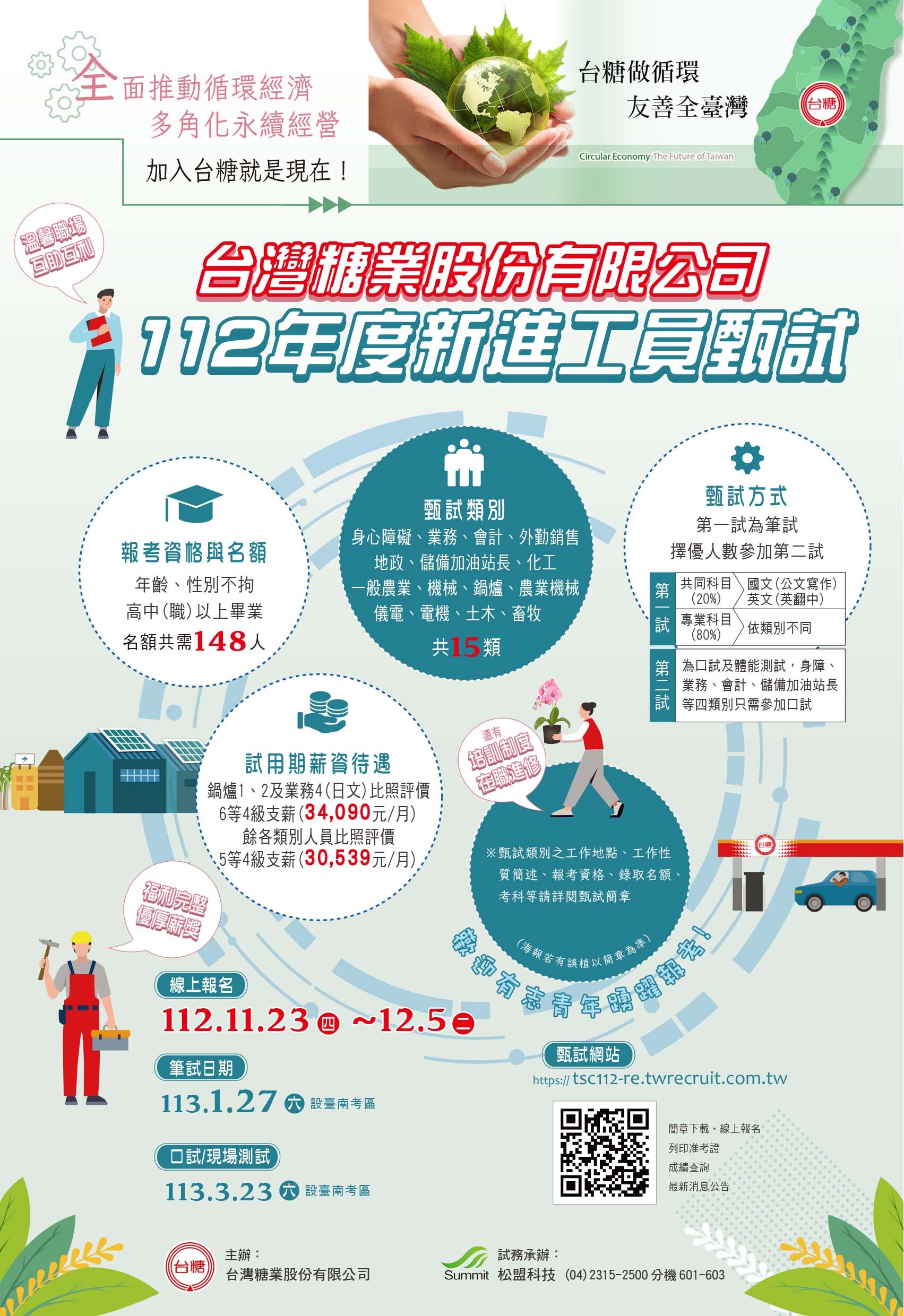 台灣糖業股份有限公司112年度新進工員甄試簡章